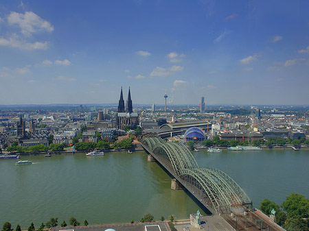 Hohenzollernbrücke und Kölner Dom